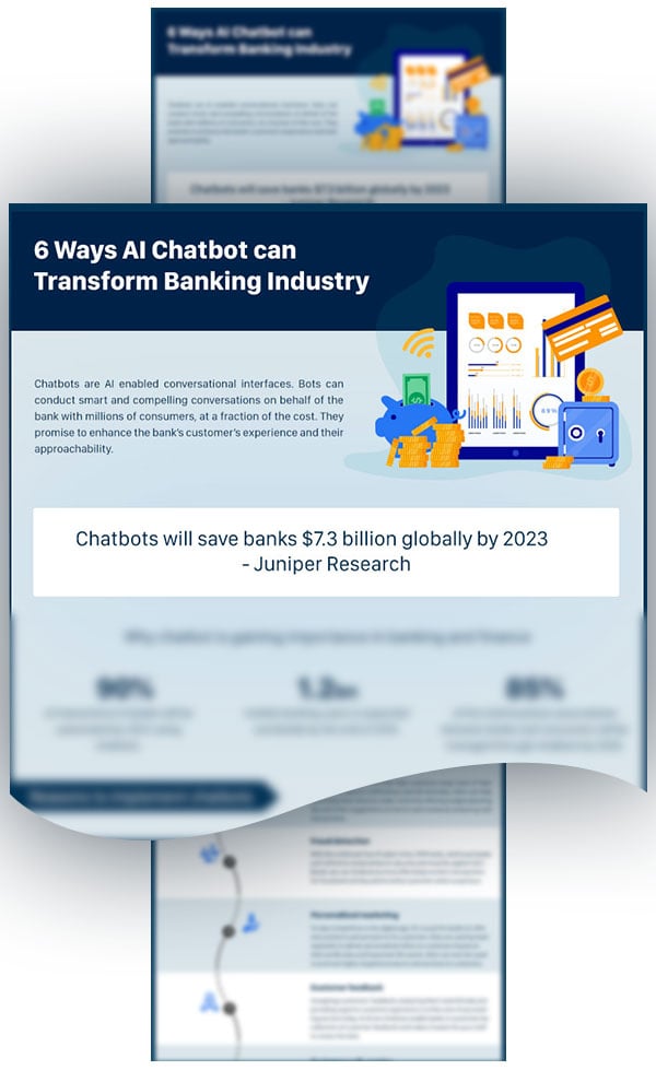 6%20Ways%20AI%20Chatbot%20can%20Transform%20Banking%20Industry_Preview
