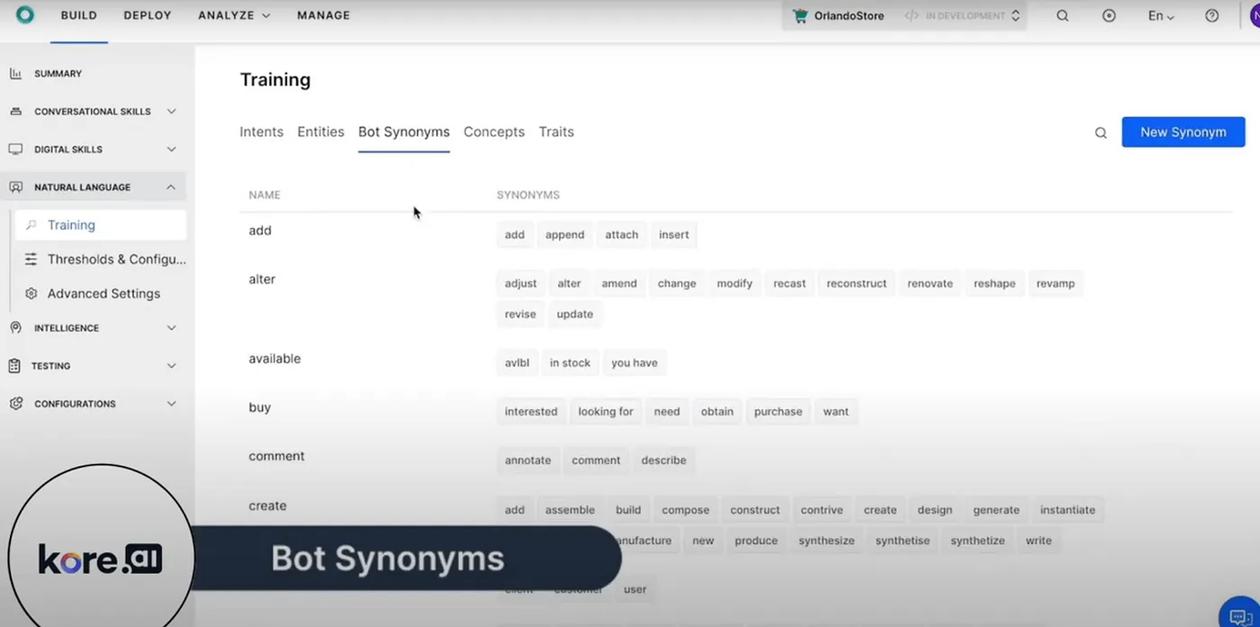 Training Bot Synonyms