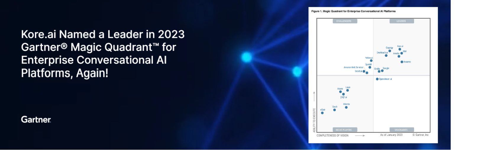 gartner-3